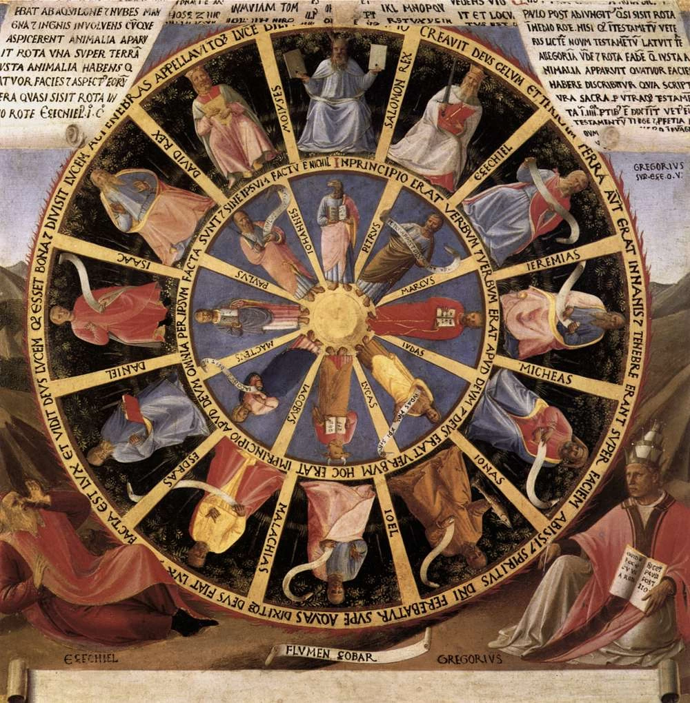 La visione di Ezechiele - Museo di San Marco, Florence